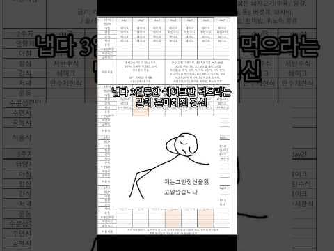 스위치온 다이어트 1일차 후기: 쉐이크 식단, 벌써 불만?