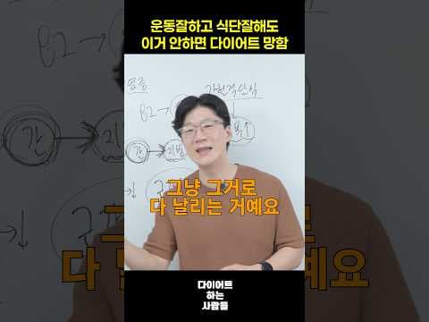 다이어트 성공 망치는 밤 습관? 블루라이트 차단으로 숙면 관리해요!