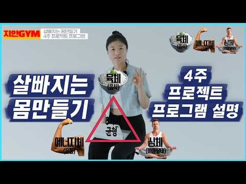 다이어트 성공의 핵심! 마음챙김 카드 테라피로 자기 성찰 시작해요